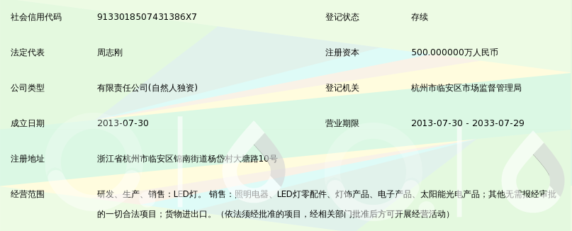 杭州临安极地照明电器 点亮生活的每一寸极地